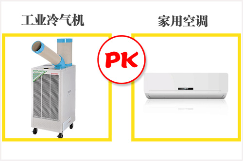 冬夏機電解答：為什么工業(yè)冷氣機比家用空調(diào)更貴？